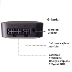 lokalizator gps model MT3